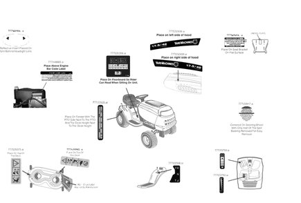 Label Map Diagram and Parts List for 13AN775S345 2019 Yard Machines Lawn Tractor